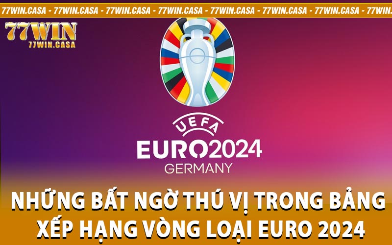 Bảng Xếp Hạng Vòng Loại Euro 2024